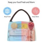 Reusable Insulated Lunch Bag