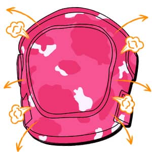 Skin-friendly and Breathable